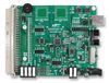 SILICON LABS C8051F930DK