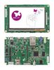STMICROELECTRONICS STM32F7508-DK