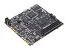 ANALOG DEVICES EVAL-SDP-CH1Z