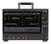 KEYSIGHT TECHNOLOGIES EXR054A