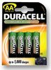 DURACELL 15074739