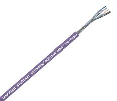 Multipair Cable