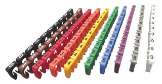 Cable Wire Markers