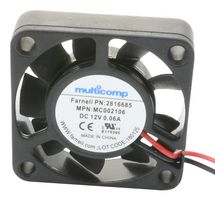 Cooling Fans & Finger Guards