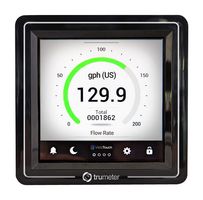 Vista Touch: The next generation of panel meter