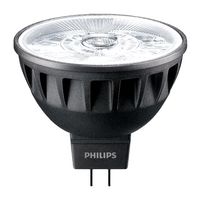 PHILIPS LIGHTING 929003079002
