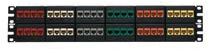PANDUIT NKFP48Y