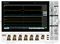 TEKTRONIX MSO46B 4-BW-500 - PROMO