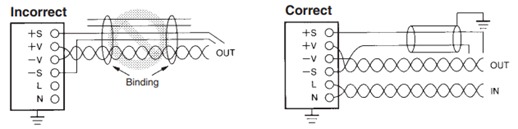 Employ shielded cables for remote sensing and control signal lines to prevent noise induction and ensure reliable operation.