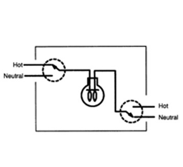 toggle-switches-an-introductory