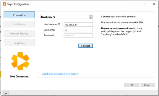 IP address