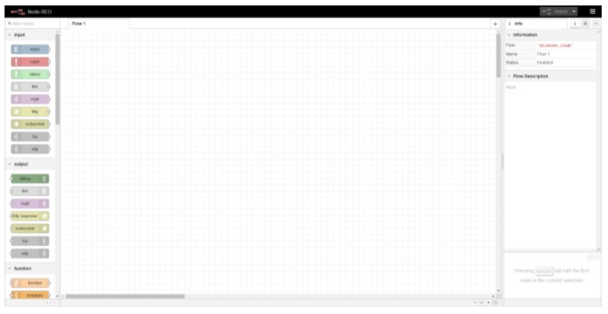 Figure 5: Node-Red environment