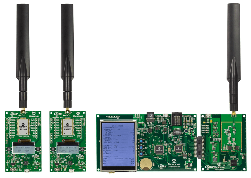 Microchip’s LoRa Network Evaluation Kit
