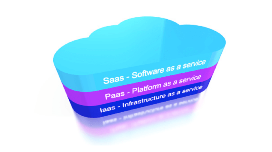 Cloud service models Cloud service models